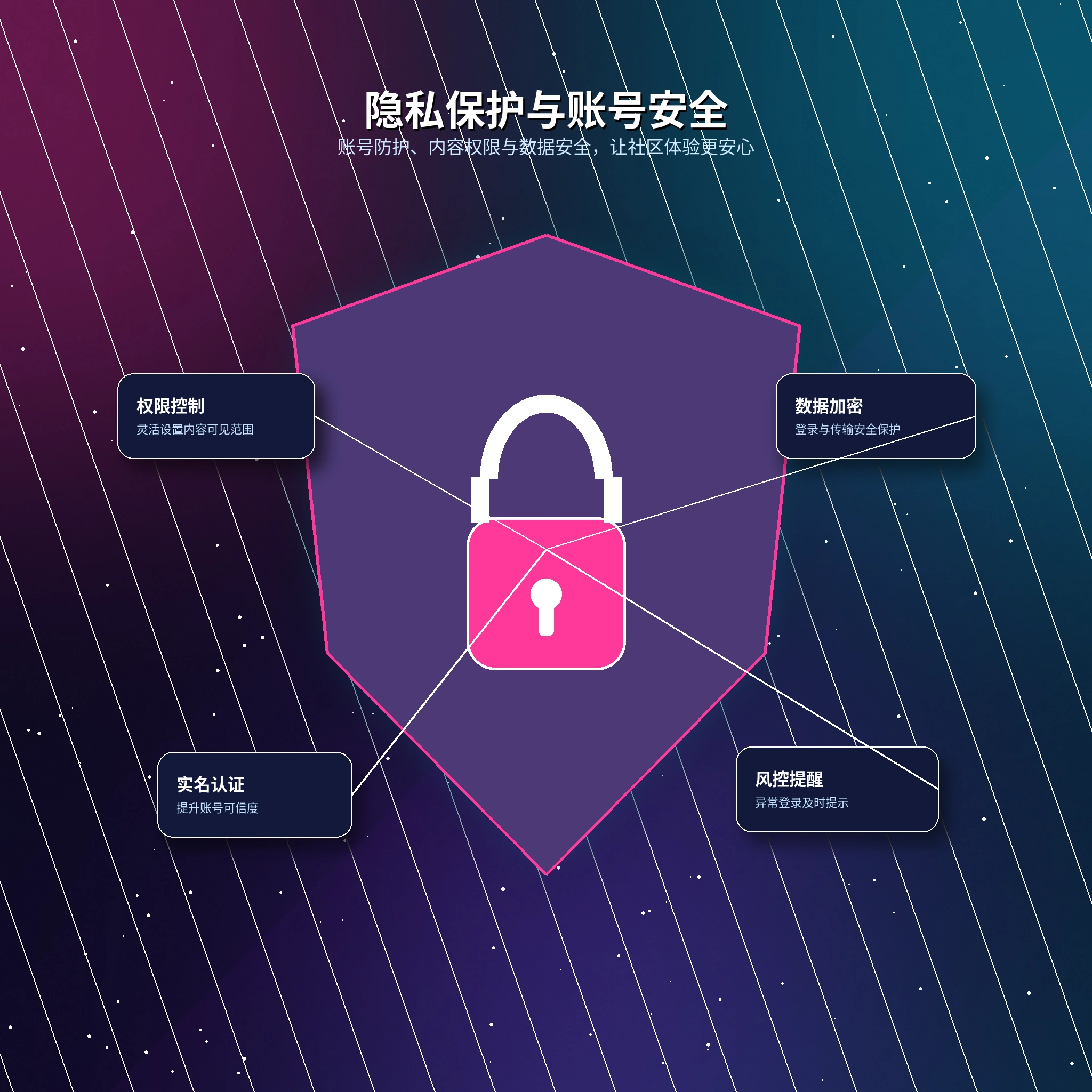 17c个人隐私保护设置